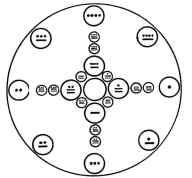 The Twenty Count Medicine Wheel